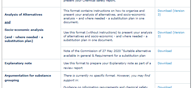 Updated application for REACH authorisation formats