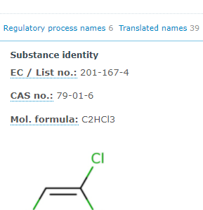 Case study: Impacts of REACH  authorisation of trichloroethylene