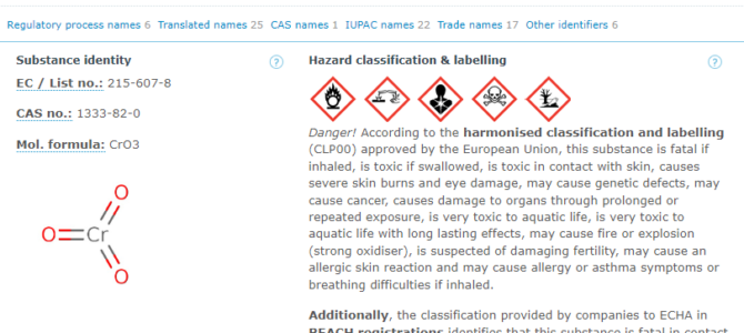 Chromium trioxide – REACH Authorisation Deadlines